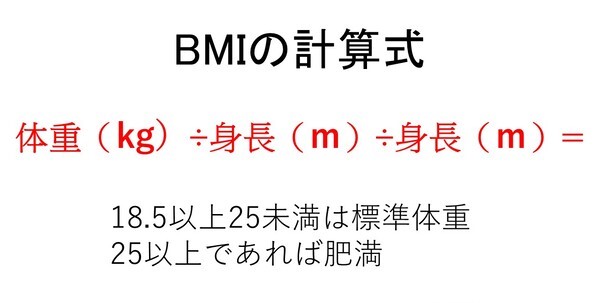 BMIの計算式と数字から見る肥満度の目安