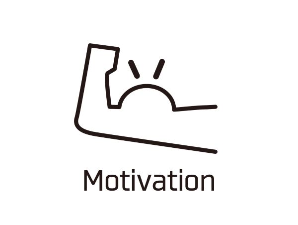 力こぶと「Motivation」の文字